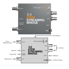 ATEM Streaming Bridge